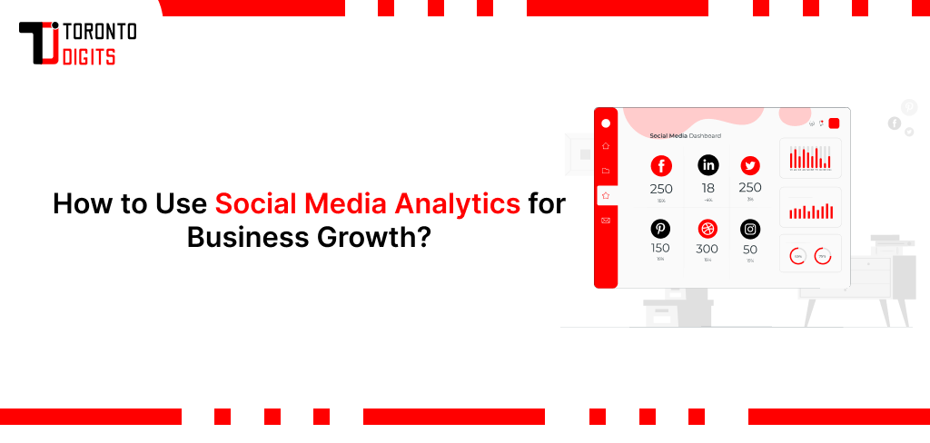 Social Media Analytics for Business Growth article feature image