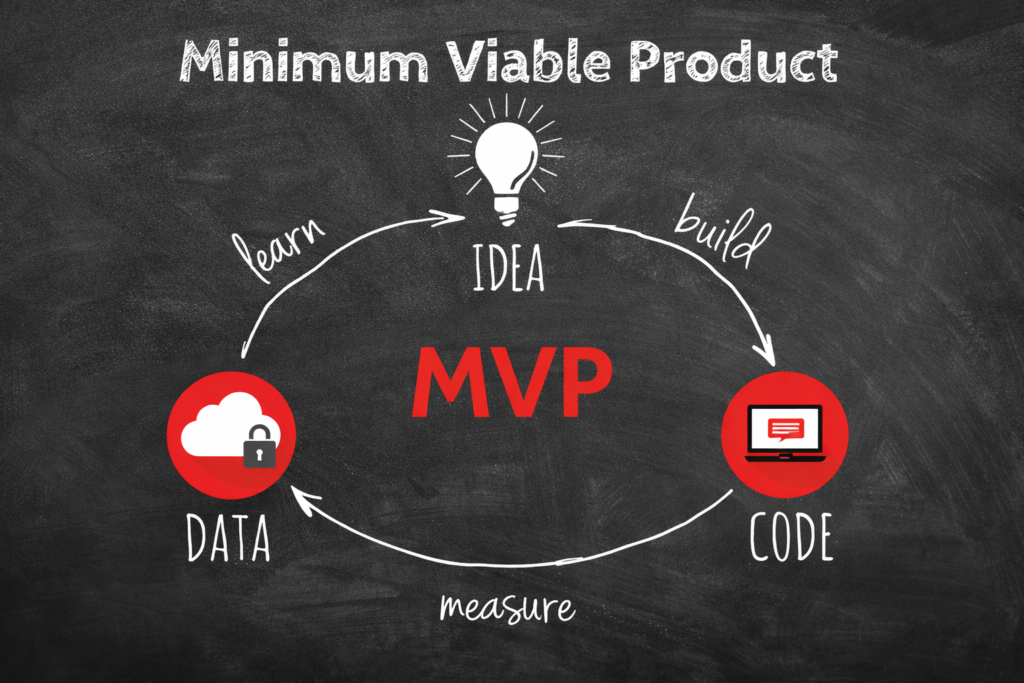 Idea to working MVP